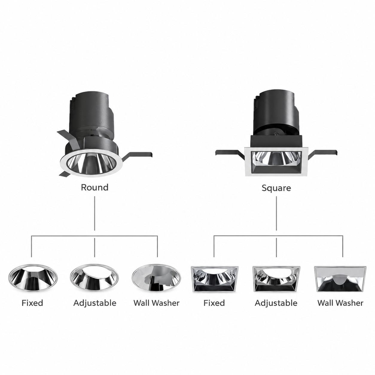 Premium Hotel Recessed LED Spotlight 7–20W for Commercial Projects | KS-HTSD Series