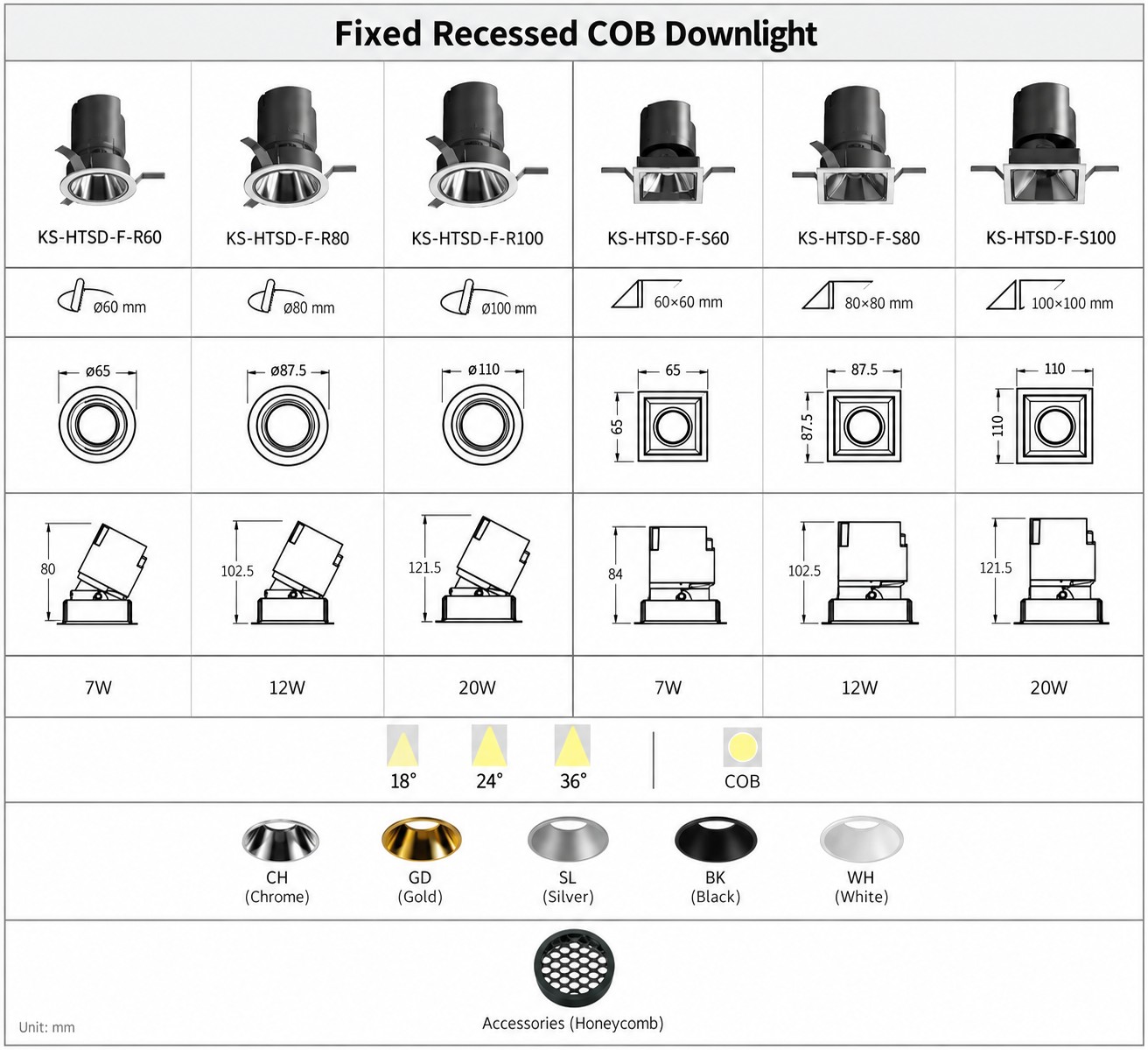 Premium Hotel Recessed LED Spotlight 7–20W for Commercial Projects | KS-HTSD Series Premium Hotel Recessed LED Spotlight 7–20W for Commercial Projects | KS-HTSD Series