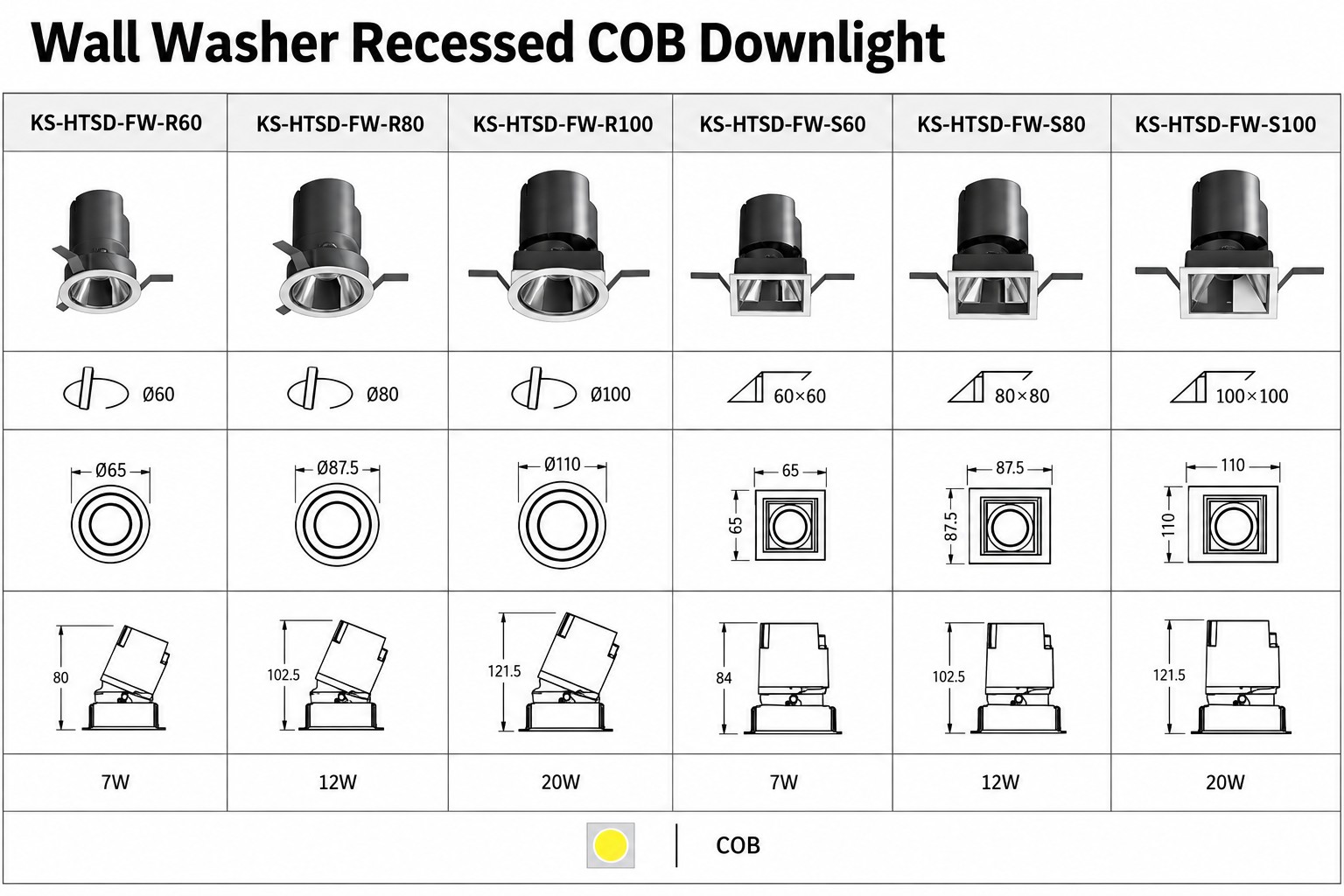 Premium Hotel Recessed LED Spotlight 7–20W for Commercial Projects | KS-HTSD Series Premium Hotel Recessed LED Spotlight 7–20W for Commercial Projects | KS-HTSD Series