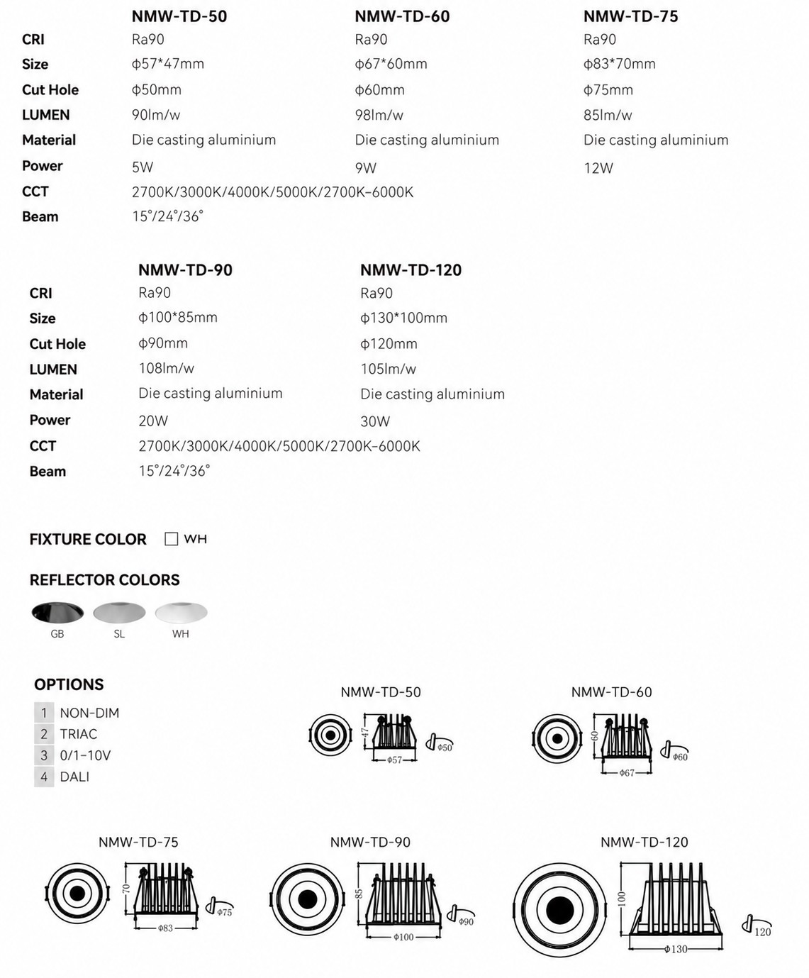 KONS NMW-TD Deep Recessed LED Downlight | Ra90 | 5W–30W