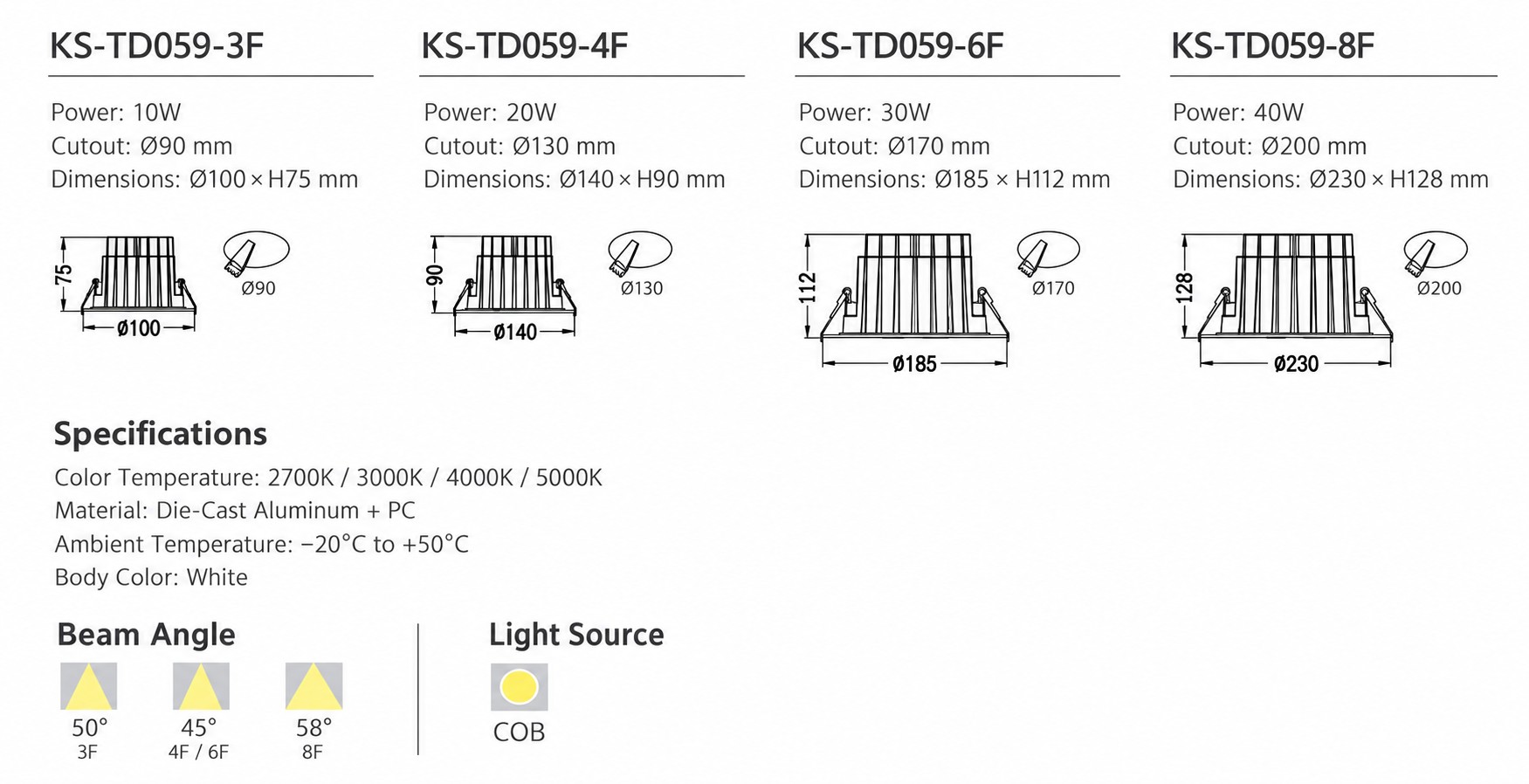 Deep Recessed COB LED Downlight 10–40W for Commercial Projects | KS-TD059 Series Deep Recessed COB LED Downlight 10–40W for Commercial Projects | KS-TD059 Series