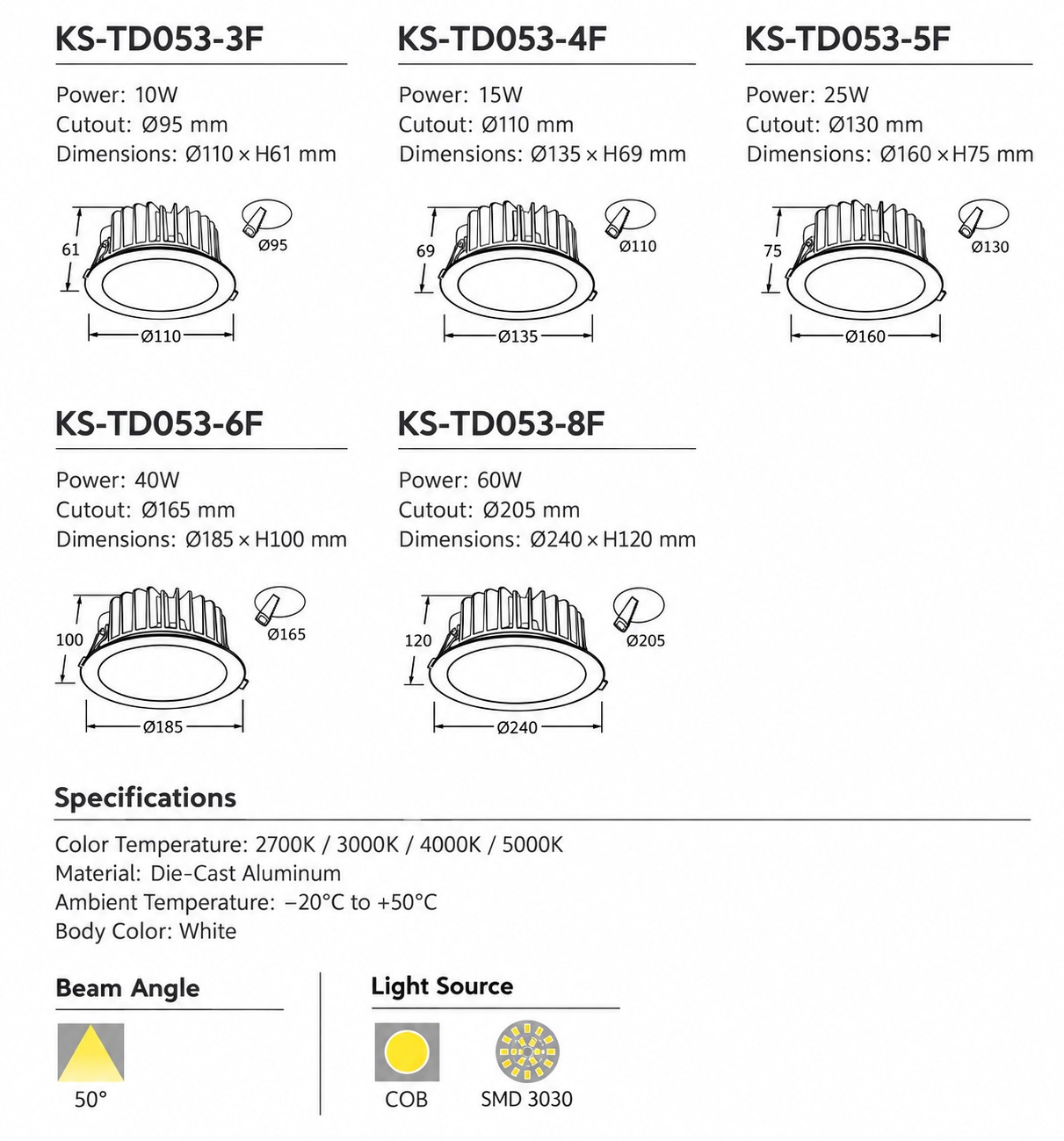Recessed LED Downlight 10–60W for Commercial Projects | KS-TD053 Series Recessed LED Downlight 10–60W for Commercial Projects | KS-TD053 Series