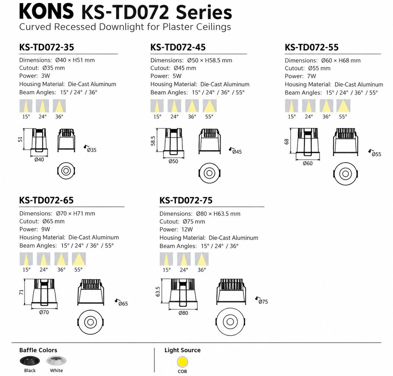 Curved Recessed LED Downlight 3–12W for Commercial Projects | KS-TD072 Series Curved Recessed LED Downlight 3–12W for Commercial Projects | KS-TD072 Series