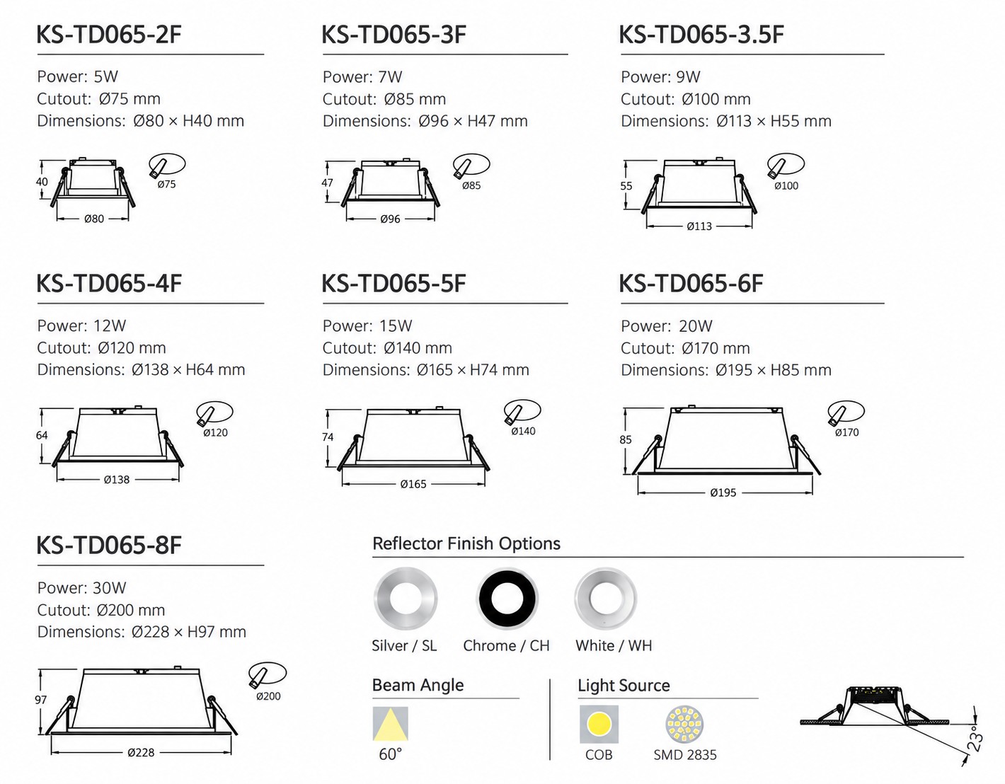 Deep Recessed LED Downlight 5–30W for Commercial Projects | KS-TD065 Series Deep Recessed LED Downlight 5–30W for Commercial Projects | KS-TD065 Series