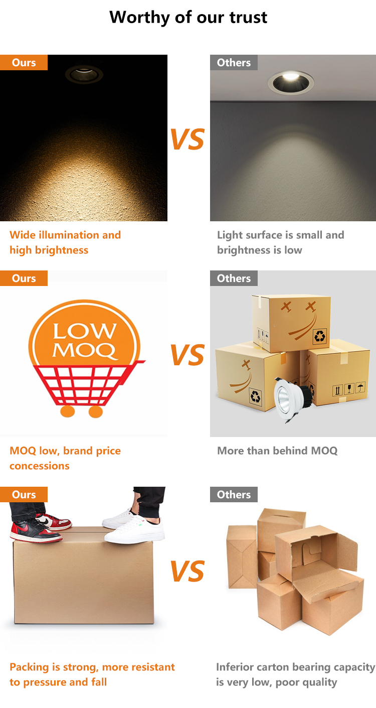 product-750-1411 Manufacturer Anti-glare Small Size Recessed Decoration CCT Tri Color Spot Light SMD 3 5 8 15 Watt LED Dimmable Mini Downlight