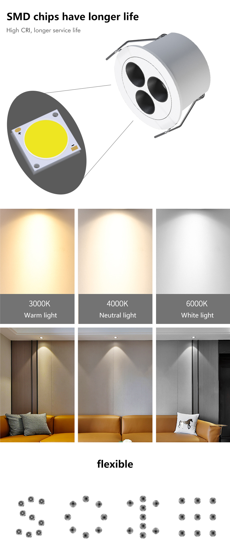 product-750-1816 ALLWAY High Efficiency Luminous Efficiency Sports Stadiums 6watt 12watt Led Recessed Spot Light