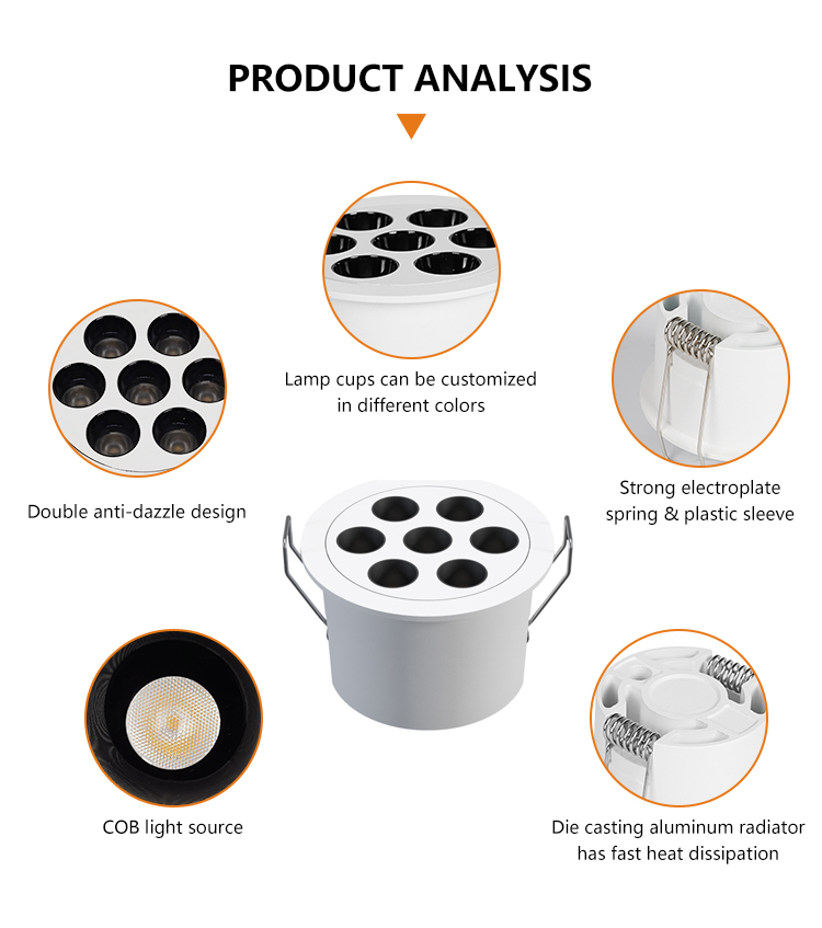 product-750-847 ALLWAY High Efficiency Luminous Efficiency Sports Stadiums 6watt 12watt Led Recessed Spot Light