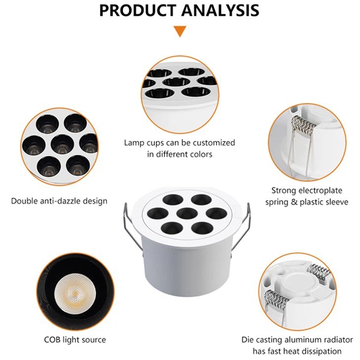 Mini Wall Surface Downlight