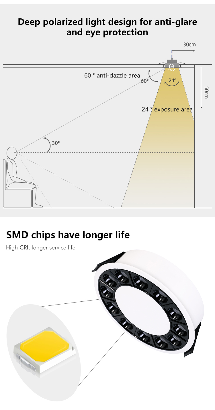 DIY Lighting System Spotlight Recessed LED Circular Down Lights