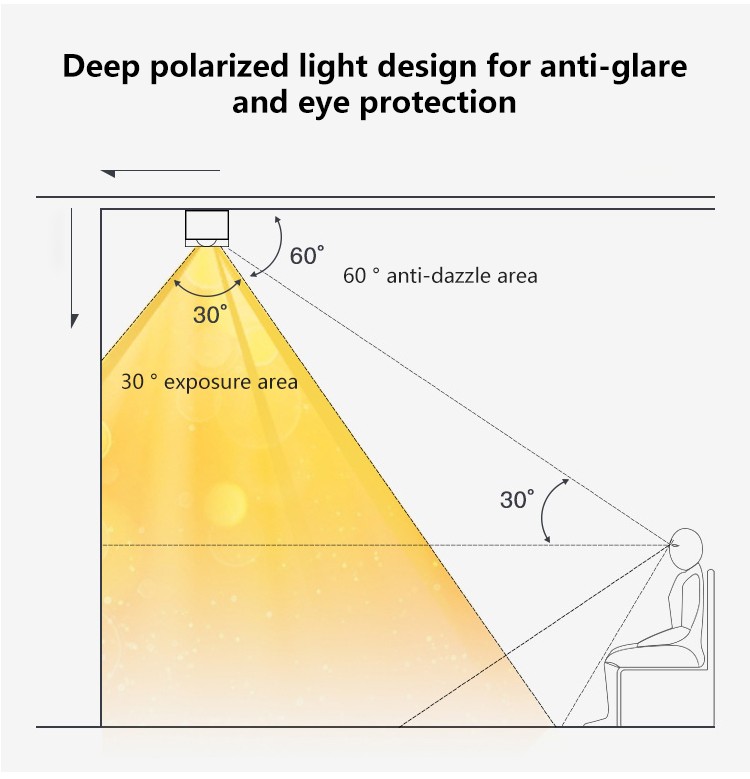 Black Indoor Led Linear Downlight Black Indoor Led Linear Downlight