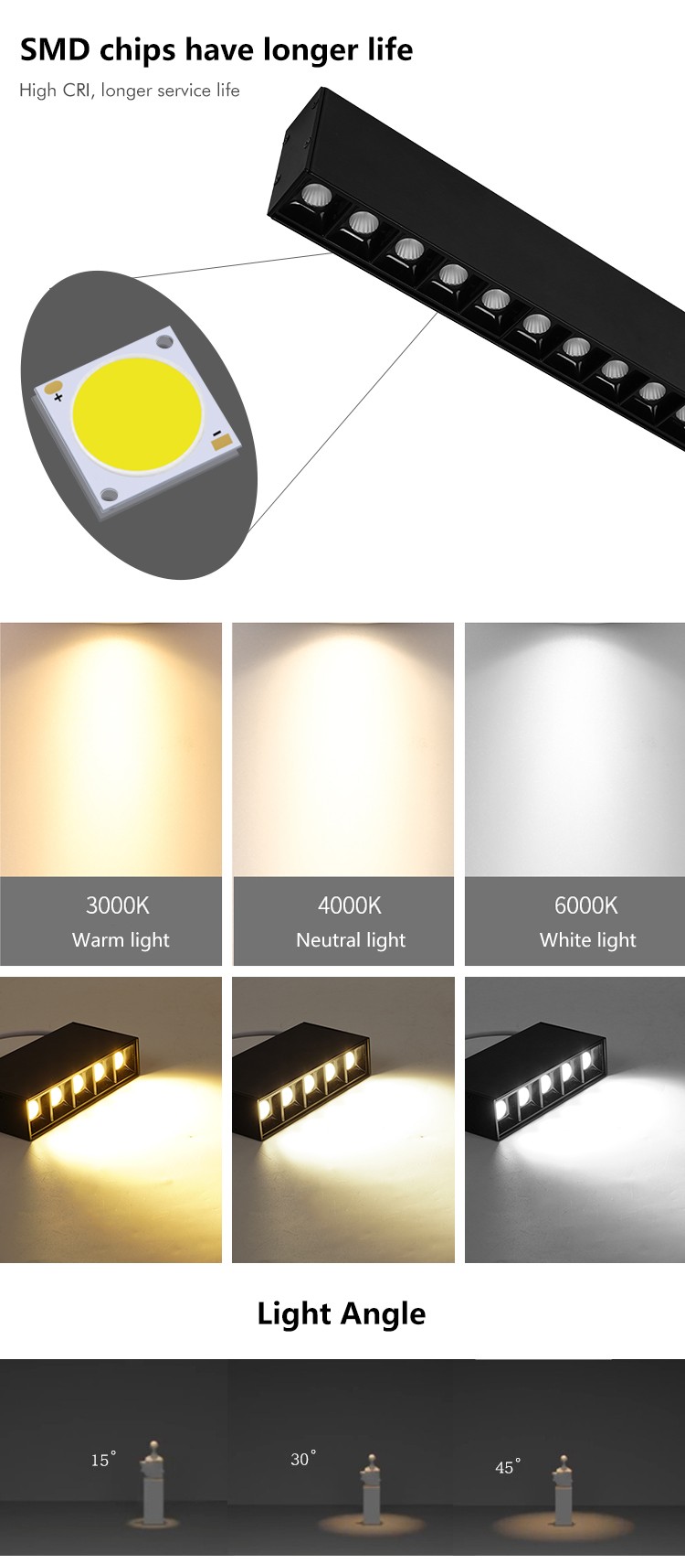 Black Indoor Led Linear Downlight Black Indoor Led Linear Downlight