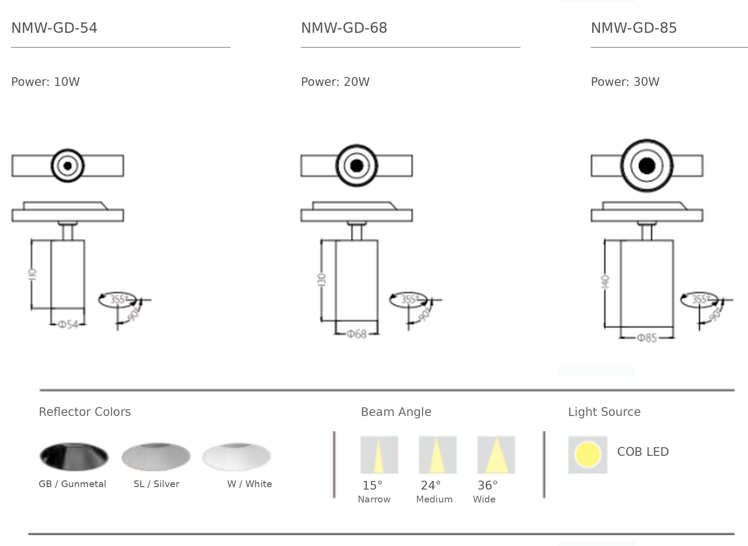 Adjustable LED Track Spotlight with Black or White Reflector | KONS Adjustable LED Track Spotlight with Black or White Reflector | KONS
