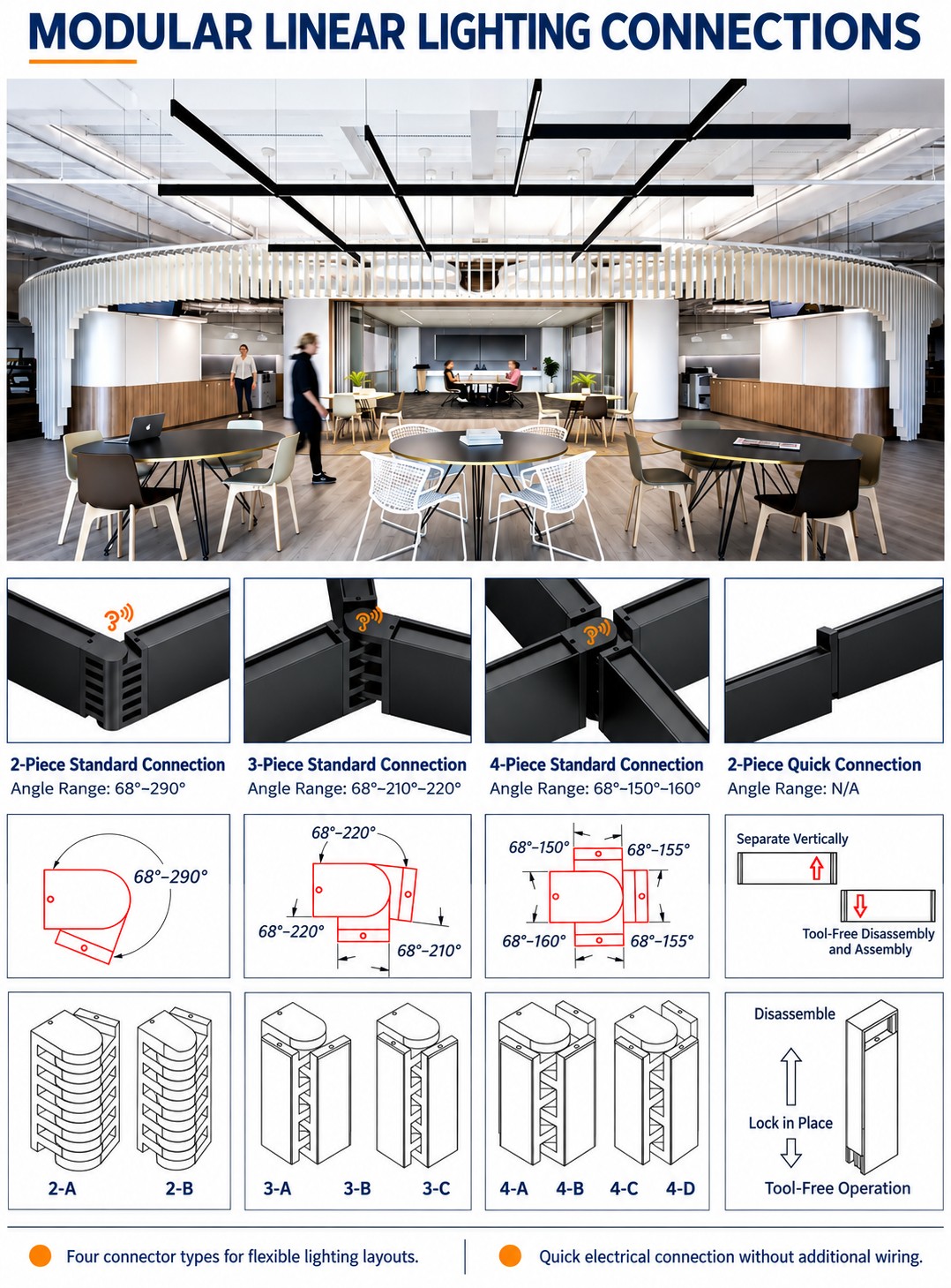 KONS KSKD917S Modular Suspended Linear LED Lighting System KONS KSKD917S Modular Suspended Linear LED Lighting System